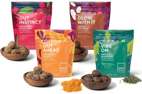 干了這口omega3 可口可樂(lè) 達(dá)能 百事都看上的omega3能在中國(guó)食品界走紅嗎