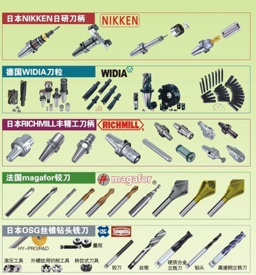 KENNAMETAL特價刀粒促銷 價格、廠家、圖片與一站式采購指南